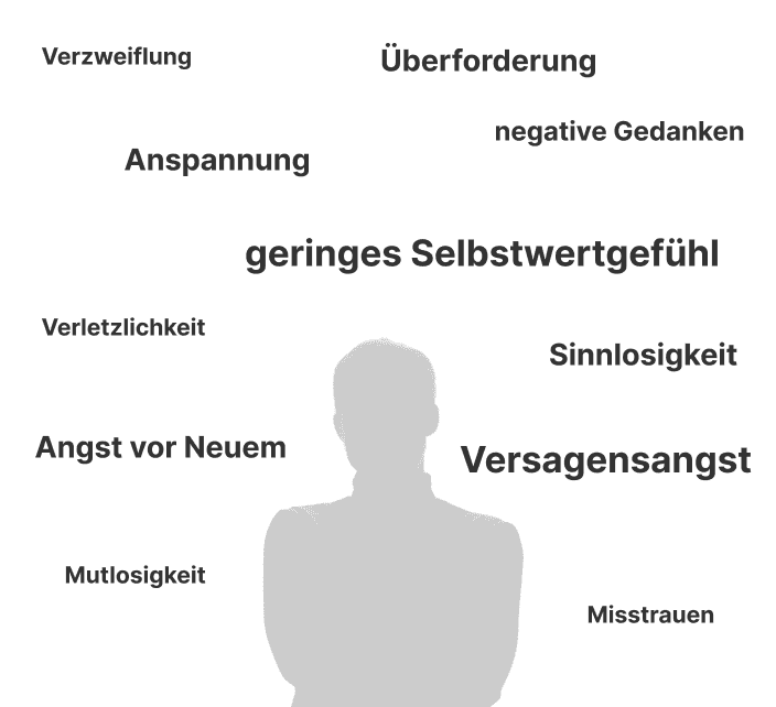 Bild mit verschiedenen eigenschaften wie "versagensängsten", "geringes Selbstwertgefühl" oder "überforderung"